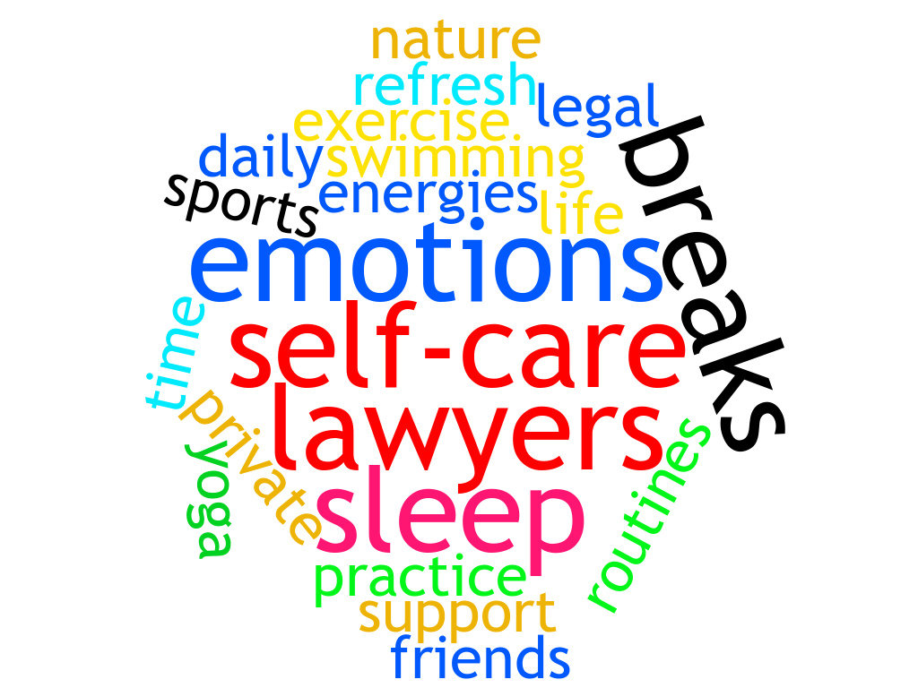 SELF-CARE FOR LAWYERS